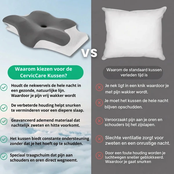 CervicCare™ Ergonomisch Kussen