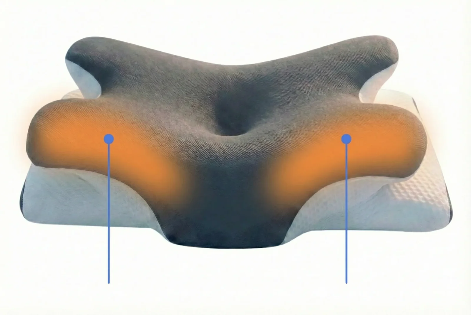 Ergonomische nekzone